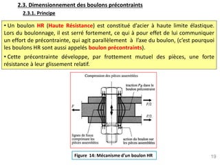 19
2.3. Dimensionnement des boulons précontraints
2.3.1. Principe
• Un boulon HR (Haute Résistance) est constitué d’acier à haute limite élastique.
Lors du boulonnage, il est serré fortement, ce qui à pour effet de lui communiquer
un effort de précontrainte, qui agit parallèlement à l’axe du boulon, (c’est pourquoi
les boulons HR sont aussi appelés boulon précontraints).
• Cette précontrainte développe, par frottement mutuel des pièces, une forte
résistance à leur glissement relatif.

Figure 14: Mécanisme d’un boulon HR
 