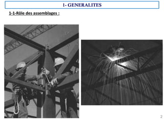 2
1- GENERALITES
1-1-Rôle des assemblages :
 