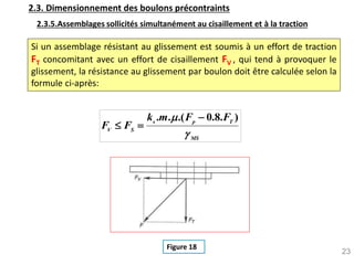 23
2.3. Dimensionnement des boulons précontraints
2.3.5.Assemblages sollicités simultanément au cisaillement et à la traction
Si un assemblage résistant au glissement est soumis à un effort de traction
FT concomitant avec un effort de cisaillement FV , qui tend à provoquer le
glissement, la résistance au glissement par boulon doit être calculée selon la
formule ci-après:
. . .( 0.8. )
s p T
V S
MS
k m F F
F F



 
Figure 18
 