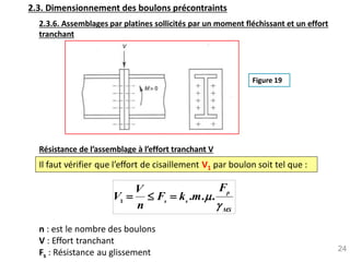 24
2.3. Dimensionnement des boulons précontraints
2.3.6. Assemblages par platines sollicités par un moment fléchissant et un effort
tranchant
Il faut vérifier que l’effort de cisaillement V1 par boulon soit tel que :
Résistance de l’assemblage à l’effort tranchant V
1
. . . p
s s
MS
F
V
V F k m
n


  
n : est le nombre des boulons
V : Effort tranchant
Fs : Résistance au glissement
Figure 19
 