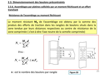 25
2.3. Dimensionnement des boulons précontraints
2.3.6. Assemblages par platines sollicités par un moment fléchissant et un effort
tranchant
Le moment résistant MR de l’assemblage est obtenu par la somme des
produis des efforts de traction dans les rangées de boulons situés dans la
zone tendue par leurs distances respectives au centre de résistance de la
zone comprimée ( c’est-à-dire l’axe neutre de la semelle comprimée)
n : est le nombre des boulons par rangée
Résistance de l’assemblage au moment fléchissant
1
1 2
.
R
i
M d
N
d


2
.
.
R i
i P
i
M d
N n F
d
 

D’où :
Figure 20
 