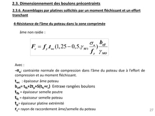 27
2.3. Dimensionnement des boulons précontraints
2.3.6. Assemblages par platines sollicités par un moment fléchissant et un effort
tranchant
4-Résistance de l’âme du poteau dans la zone comprimée
âme non raidie :
0
. (1,25 0,5. ) eff
n
c y wc M
y MO
b
F f t
f



 
Avec :
-σn: contrainte normale de compression dans l’âme du poteau due à l’effort de
compression et au moment fléchissant.
twc : épaisseur âme poteau
beff= tfb+2tp+5(tfc+rc) Entraxe rangées boulons
tfb = épaisseur semelle poutre
tfc = épaisseur semelle poteau
tp= épaisseur platine extrémité
rc= rayon de raccordement âme/semelle du poteau
 
