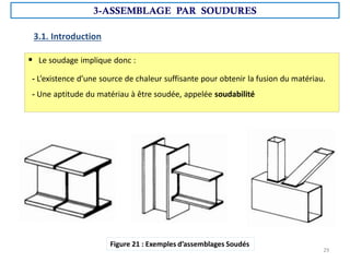 3.1. Introduction
Figure 21 : Exemples d’assemblages Soudés
 Le soudage implique donc :
- L’existence d’une source de chaleur suffisante pour obtenir la fusion du matériau.
- Une aptitude du matériau à être soudée, appelée soudabilité
3-ASSEMBLAGE PAR SOUDURES
29
 