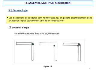 3.2. Terminologie
 Les dispositions de soudures sont nombreuses. Ici, on parlera essentiellement de la
disposition la plus couramment utilisée en construction :
 Soudures d’angle
Les cordons peuvent être plats et /ou bombés
Figure 28
3-ASSEMBLAGE PAR SOUDURES
35
 