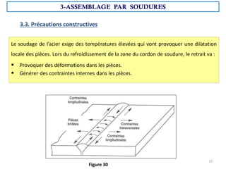 3.3. Précautions constructives
Le soudage de l’acier exige des températures élevées qui vont provoquer une dilatation
locale des pièces. Lors du refroidissement de la zone du cordon de soudure, le retrait va :
 Provoquer des déformations dans les pièces.
 Générer des contraintes internes dans les pièces.
Figure 30
3-ASSEMBLAGE PAR SOUDURES
37
 