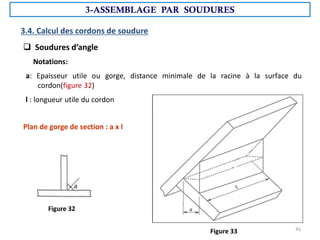 3.4. Calcul des cordons de soudure
Notations:
a: Epaisseur utile ou gorge, distance minimale de la racine à la surface du
cordon(figure 32)
l : longueur utile du cordon
 Soudures d’angle
Figure 32
Figure 33
Plan de gorge de section : a x l
3-ASSEMBLAGE PAR SOUDURES
41
 