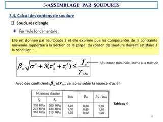 3.4. Calcul des cordons de soudure
 Soudures d’angle
Formule fondamentale :
2 2 2
3( ) u
w
Mw
f
   


  
Elle est donnée par l’eurocode 3 et elle exprime que les composantes de la contrainte
moyenne rapportée à la section de la gorge du cordon de soudure doivent satisfaire à
la condition :
Avec des coefficients et variables selon la nuance d’acier
w
 Mw

Résistance nominale ultime à la traction
Tableau 4
3-ASSEMBLAGE PAR SOUDURES
43
 