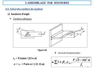 3.4. Calcul des cordons de soudure
 Soudures d’angle
 Cordons obliques
 = ┴ = F.sin α / (√2. Sl.a)
// = F.cosα / (Sl x a)
Formule fondamentale :
2
3 sin
. . .
w Mw
u
F
a l
f

 



3-ASSEMBLAGE PAR SOUDURES
Figure 36
46
 