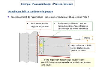 48
Fonctionnement de l’assemblage : Est-ce une articulation ? Et où se situe t’elle ?
 Soudure sur poteau
= rigidité importante
 Boulons en cisaillement : leur jeu
nominal confère à l’assemblage un
certain degré de liberté en rotation
 Hypothèses de la RdM :
petits déplacements,
petites rotations
q faible
→ Cette disposition d’assemblage peut donc être
considérée comme une articulation au droit des boulons
côté poutre
Exemple d’un assemblages : Poutres /poteaux
Attache par éclisse soudée sur le poteau
 