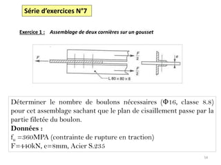Exercice 1 : Assemblage de deux cornières sur un gousset
Déterminer le nombre de boulons nécessaires (Ф16, classe 8.8)
pour cet assemblage sachant que le plan de cisaillement passe par la
partie filetée du boulon.
Données :
fu =360MPA (contrainte de rupture en traction)
F=440kN, e=8mm, Acier S.235
Série d’exercices N°7
54
 