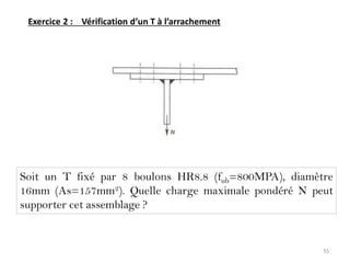 Exercice 2 : Vérification d’un T à l’arrachement
Soit un T fixé par 8 boulons HR8.8 (fub=800MPA), diamètre
16mm (As=157mm2). Quelle charge maximale pondéré N peut
supporter cet assemblage ?
55
 