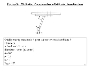 Exercice 3 : Vérification d’un assemblage sollicité selon deux directions
Quelle charge maximale F peut supporter cet assemblage ?
Données :
8 Boulons HR 10.9.
diamètre 16mm (157mm2)
α=60°
μ=0.3
ks=1
γMS=1.25
56
 