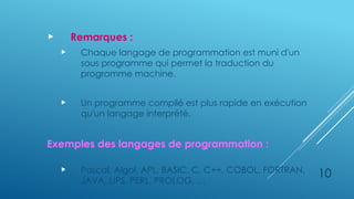 Chapitre 7.pptx introduction a la resolution des problèmes | PPTX