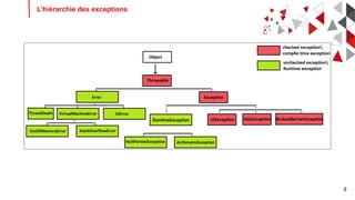 8
L’hiérarchie des exceptions
 