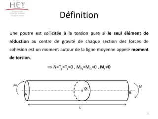 Campus centre
                       Définition
Une poutre est sollicitée à la torsion pure si le seul élément de
réduction au centre de gravité de chaque section des forces de
cohésion est un moment autour de la ligne moyenne appelé moment
de torsion.
                    N=Ty=Tz=0 , Mfy=Mfz=0 , Mt 0


  M                                                         M
                                    G
                A                                      B


                                L
                                                                2
 