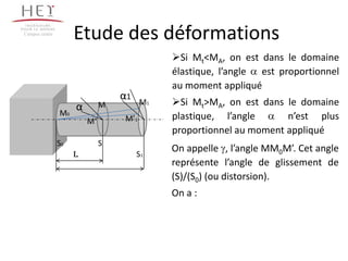 Campus centre
                     Etude des déformations
                                              Si Mt<MA, on est dans le domaine
                                              élastique, l’angle est proportionnel
                                              au moment appliqué
                                  α1
                     α        M          M1   Si Mt>MA, on est dans le domaine
                M0                            plastique, l’angle      n’est plus
                         M’        M’1
                                              proportionnel au moment appliqué
                S0            S
                                              On appelle , l’angle MM0M’. Cet angle
                     l                 S1
                                              représente l’angle de glissement de
                                              (S)/(S0) (ou distorsion).
                                              On a :
 