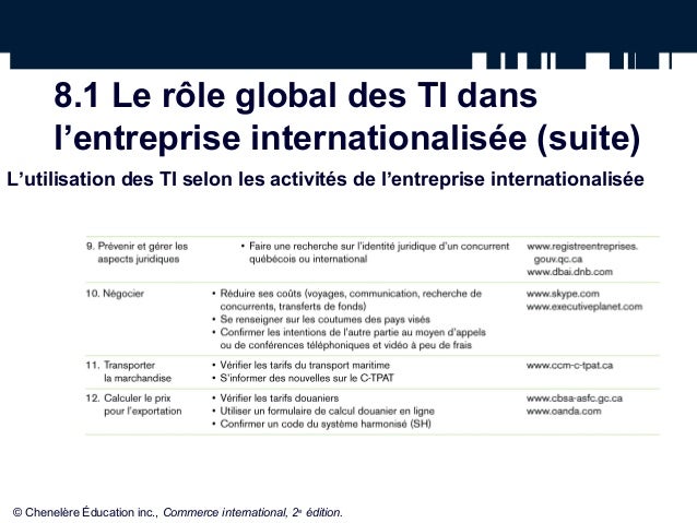 Best Of Les problemes juridiques des fonds de commerce PDF