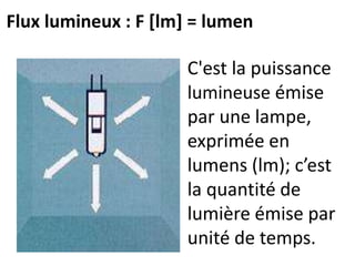 Flux lumineux : F [lm] = lumen
C'est la puissance
lumineuse émise
par une lampe,
exprimée en
lumens (lm); c’est
la quantité de
lumière émise par
unité de temps.
 