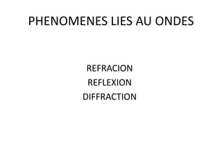PHENOMENES LIES AU ONDES
REFRACION
REFLEXION
DIFFRACTION
 