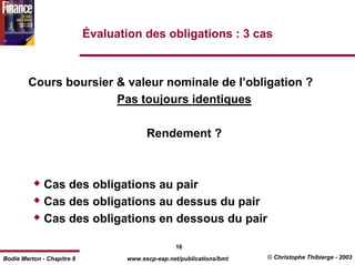 Évaluation des obligations : 3 cas



        Cours boursier & valeur nominale de l’obligation ?
                       Pas toujours identiques

                                         Rendement ?



              Cas des obligations au pair
              Cas des obligations au dessus du pair
              Cas des obligations en dessous du pair

                                                  16
Bodie Merton - Chapitre 8          www.escp-eap.net/publications/bmt   © Christophe Thibierge - 2003
 