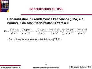Généralisation du TRA


        Généralisation du rendement à l’échéance (TRA) à 1
        nombre n de cash-flows restant à verser :
                                                                   n
         Coupon Coupon                  Coupon Nominal                Coupon Nominal
    VA =           +            + ... +            +            =∑               +
          (1 + i )   (1 + i ) 2
                                        (1 + i ) n
                                                     (1 + i ) n
                                                                 t =1 (1 + i )
                                                                               t
                                                                                   (1 + i ) n

          Où i = taux de rendement à l’échéance (TRA)




                                                  20
Bodie Merton - Chapitre 8          www.escp-eap.net/publications/bmt      © Christophe Thibierge - 2003
 