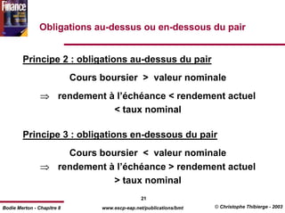 Obligations au-dessus ou en-dessous du pair


        Principe 2 : obligations au-dessus du pair
                            Cours boursier > valeur nominale
                ⇒ rendement à l’échéance < rendement actuel
                             < taux nominal

        Principe 3 : obligations en-dessous du pair
                    Cours boursier < valeur nominale
                ⇒ rendement à l’échéance > rendement actuel
                             > taux nominal
                                                 21
Bodie Merton - Chapitre 8         www.escp-eap.net/publications/bmt   © Christophe Thibierge - 2003
 