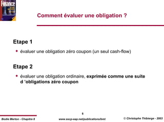 Comment évaluer une obligation ?



        Etape 1
              évaluer une obligation zéro coupon (un seul cash-flow)


        Etape 2
              évaluer une obligation ordinaire, exprimée comme une suite
              d ’obligations zéro coupon




                                                   6
Bodie Merton - Chapitre 8          www.escp-eap.net/publications/bmt   © Christophe Thibierge - 2003
 