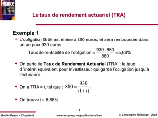 Le taux de rendement actuariel (TRA)


        Exemple 1
              L’obligation Grük est émise à 880 euros, et sera remboursée dans
              un an pour 930 euros.
                                                          930 - 880
                  Taux de rentabilit é de l' obligation =           = 5,68%
                                                            880
              On parle de Taux de Rendement Actuariel (TRA) : le taux
              d ’intérêt équivalent pour investisseur qui garde l’obligation jusqu’à
              l’échéance.

                                             930
              On a TRA = i, tel que : 880 =          .
                                            (1 + i )
              On trouve i = 5,68%

                                                  8
Bodie Merton - Chapitre 8         www.escp-eap.net/publications/bmt   © Christophe Thibierge - 2003
 