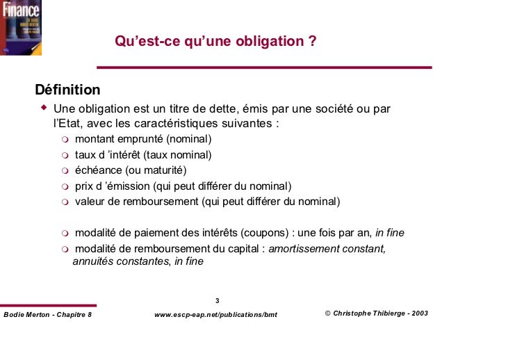Actualisation des coupons identiques