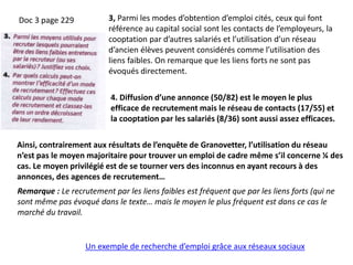 Doc 3 page 229 3, Parmi les modes d’obtention d’emploi cités, ceux qui font
référence au capital social sont les contacts de l’employeurs, la
cooptation par d’autres salariés et l’utilisation d’un réseau
d’ancien élèves peuvent considérés comme l’utilisation des
liens faibles. On remarque que les liens forts ne sont pas
évoqués directement.
Un exemple de recherche d’emploi grâce aux réseaux sociaux
Remarque : Le recrutement par les liens faibles est fréquent que par les liens forts (qui ne
sont même pas évoqué dans le texte… mais le moyen le plus fréquent est dans ce cas le
marché du travail.
4. Diffusion d’une annonce (50/82) est le moyen le plus
efficace de recrutement mais le réseau de contacts (17/55) et
la cooptation par les salariés (8/36) sont aussi assez efficaces.
Ainsi, contrairement aux résultats de l’enquête de Granovetter, l’utilisation du réseau
n’est pas le moyen majoritaire pour trouver un emploi de cadre même s’il concerne ¼ des
cas. Le moyen privilégié est de se tourner vers des inconnus en ayant recours à des
annonces, des agences de recrutement…
 