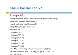 Classe HashMap<K,V>
Exemple 1/2 :
package projetTest; import java.util.HashMap; import java.util.Map;
public class TestCollectionsHashMap{
public static void main(String args[])
{ Map<String, Integer> items = new
HashMap<>();
items.put("A", 10);
items.put("B", 20);
items.put("C", 30);
items.put("D", 40);
items.put("E", 50);
items.put("F", 60);
for (Map.Entry<String, Integer> entry : items.entrySet())
{ System.out.println("Item : " + entry.getKey() + " Count : " +
entry.getValue());}
104
 