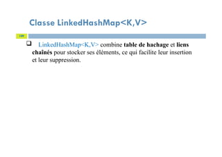 Classe LinkedHashMap<K,V>
109
 LinkedHashMap<K,V> combine table de hachage et liens
chaînés pour stocker ses éléments, ce qui facilite leur insertion
et leur suppression.
 