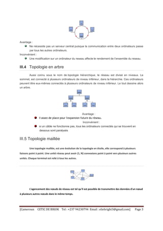 [Cameroun CETIC DE BIKOK Tel : +237 94230794 Email : eliebright3@gmail.com] Page 3 
Avantage : 
Ne nécessite pas un serveur central puisque la communication entre deux ordinateurs passe par tous les autres ordinateurs. Inconvénient : 
Une modification sur un ordinateur du reseau affecte le rendement de l’ensemble du reseau. III.4 Topologie en arbre Aussi connu sous le nom de topologie hiérarchique, le réseau est divisé en niveaux. Le sommet, est connecté à plusieurs ordinateurs de niveau inférieur, dans la hiérarchie. Ces ordinateurs peuvent être eux-mêmes connectés à plusieurs ordinateurs de niveau inférieur. Le tout dessine alors un arbre. 
Avantage : 
Il assez de place pour l'expansion future du réseau. Inconvénient : 
si un câble ne fonctionne pas, tous les ordinateurs connectés qui se trouvent en dessous sont paralysés III.5 Topologie maillée Une topologie maillée, est une évolution de la topologie en étoile, elle correspond à plusieurs liaisons point à point. Une unité réseau peut avoir (1, N) connexions point à point vers plusieurs autres unités. Chaque terminal est relié à tous les autres. 
L'agencement des noeuds de réseau est tel qu'il est possible de transmettre des données d'un noeud à plusieurs autres noeuds dans le même temps.  