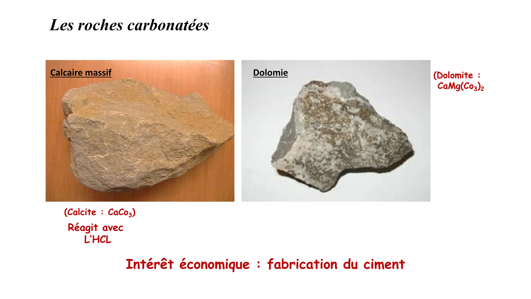 14/03/2022
39
Classification des roches sédimentaires
Calcaire massif
Les roches carbonatées
Dolomie
(Calcite : CaCo3)
(Dolomite :
CaMg(Co3)2
Intérêt économique : fabrication du ciment
Réagit avec
L’HCL
 