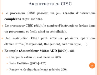 ARCHITECTURE CISC


Le processeur CISC possède un jeu étendu d’instructions
complexes et puissantes.



Le processeur CISC réduit le nombre d'instructions écrites dans
un programme et facile ainsi sa compilation.



Une instruction CISC peut effectuer plusieurs opérations
élémentaires (Chargement, Rangement, Arithmétique, ….).



Exemple (Assembleur 8086): ADD [200h], 125


Charger la valeur du mot mémoire 200h



Faire l’addition ([200h]+125)



Ranger le résultat dans le mot mémoire 200h

10

 