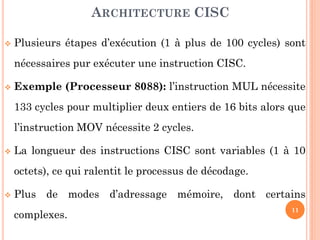 ARCHITECTURE CISC


Plusieurs étapes d’exécution (1 à plus de 100 cycles) sont
nécessaires pur exécuter une instruction CISC.



Exemple (Processeur 8088): l’instruction MUL nécessite
133 cycles pour multiplier deux entiers de 16 bits alors que
l’instruction MOV nécessite 2 cycles.



La longueur des instructions CISC sont variables (1 à 10
octets), ce qui ralentit le processus de décodage.



Plus de modes d’adressage mémoire, dont certains

complexes.

11

 