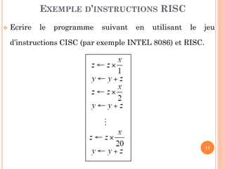 EXEMPLE D’INSTRUCTIONS RISC


Ecrire

le

programme

suivant

en

utilisant

le

jeu

d’instructions CISC (par exemple INTEL 8086) et RISC.

17

 