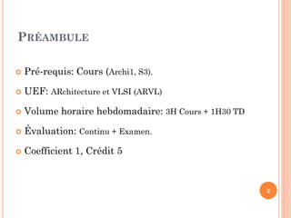 PRÉAMBULE


Pré-requis: Cours (Archi1, S3).



UEF: ARchitecture et VLSI (ARVL)



Volume horaire hebdomadaire: 3H Cours + 1H30 TD



Évaluation: Continu + Examen.



Coefficient 1, Crédit 5

2

 