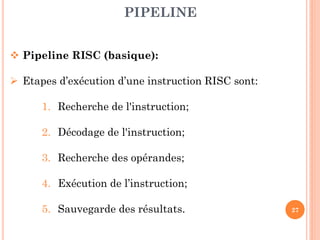 PIPELINE
 Pipeline RISC (basique):
 Etapes d’exécution d’une instruction RISC sont:
1. Recherche de l'instruction;
2. Décodage de l'instruction;
3. Recherche des opérandes;
4. Exécution de l’instruction;
5. Sauvegarde des résultats.

27

 