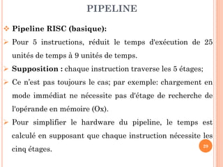 PIPELINE
 Pipeline RISC (basique):
 Pour 5 instructions, réduit le temps d'exécution de 25
unités de temps à 9 unités de temps.
 Supposition : chaque instruction traverse les 5 étages;
 Ce n’est pas toujours le cas; par exemple: chargement en

mode immédiat ne nécessite pas d'étage de recherche de
l'opérande en mémoire (Ox).
 Pour simplifier le hardware du pipeline, le temps est
calculé en supposant que chaque instruction nécessite les
cinq étages.

29

 