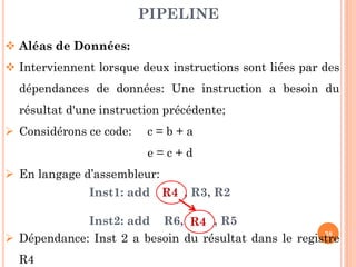 PIPELINE
 Aléas de Données:
 Interviennent lorsque deux instructions sont liées par des
dépendances de données: Une instruction a besoin du
résultat d'une instruction précédente;
 Considérons ce code:

c=b+a

e=c+d
 En langage d’assembleur:
Inst1: add R4 , R3, R2
Inst2: add R6, R4 , R5
38
 Dépendance: Inst 2 a besoin du résultat dans le registre

R4

 