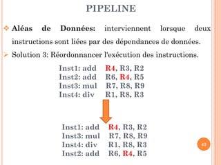 PIPELINE
 Aléas

de

Données:

interviennent

lorsque

deux

instructions sont liées par des dépendances de données.
 Solution 3: Réordonnancer l'exécution des instructions.
Inst1: add
Inst2: add
Inst3: mul
Inst4: div

Inst1: add
Inst3: mul
Inst4: div
Inst2: add

R4, R3, R2
R6, R4, R5
R7, R8, R9
R1, R8, R3

R4, R3, R2
R7, R8, R9
R1, R8, R3
R6, R4, R5

43

 