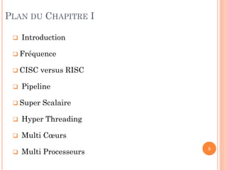 PLAN DU CHAPITRE I


Introduction

 Fréquence
 CISC



versus RISC

Pipeline

 Super

Scalaire



Hyper Threading



Multi Cœurs



Multi Processeurs

5

 