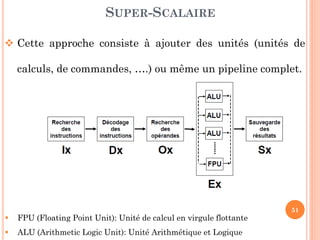 SUPER-SCALAIRE
 Cette approche consiste à ajouter des unités (unités de
calculs, de commandes, ….) ou même un pipeline complet.



FPU (Floating Point Unit): Unité de calcul en virgule flottante



ALU (Arithmetic Logic Unit): Unité Arithmétique et Logique

51

 