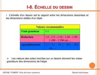 I-8. ÉCHELLE DU DESSIN
Valeurs recommandées
Vraie grandeur 1:1
Réduction 1:2 - 1:5 - 1:10 - 1:20 - 1:50 -
1:100 - 1:200 etc.…
Agrandissement 2:1 - 5:1 - 10 :1 - 20:1 - 50:1
etc.…
• L'échelle d'un dessin est le rapport entre les dimensions dessinées et
les dimensions réelles d'un objet.
 Les valeurs des cotes inscrites sur un dessin donnent les vraies
grandeurs des dimensions de l'objet.
USTHB / FGMGP / Sce de tronc commun Dessin technique
 