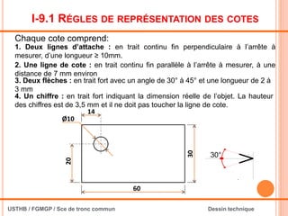 I-9.1 RÉGLES DE REPRÉSENTATION DES COTES
Chaque cote comprend:
30°
USTHB / FGMGP / Sce de tronc commun Dessin technique
1. Deux lignes d’attache : en trait continu fin perpendiculaire à l’arrête à
mesurer, d’une longueur ≥ 10mm.
2. Une ligne de cote : en trait continu fin parallèle à l’arrête à mesurer, à une
distance de 7 mm environ
3. Deux flèches : en trait fort avec un angle de 30° à 45° et une longueur de 2 à
3 mm
4. Un chiffre : en trait fort indiquant la dimension réelle de l’objet. La hauteur
des chiffres est de 3,5 mm et il ne doit pas toucher la ligne de cote.
20
60
Ø10
14
30
 