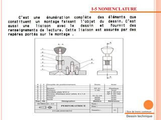 I-5 NOMENCLATURE
Dessin technique
USTHB / FGMGP / Sce de tronc commun
 