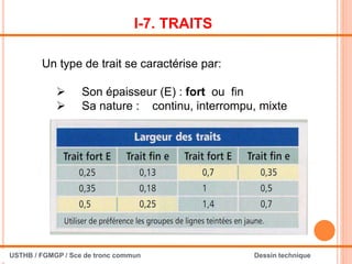I-7. TRAITS
Un type de trait se caractérise par:
 Son épaisseur (E) : fort ou fin
 Sa nature : continu, interrompu, mixte
USTHB / FGMGP / Sce de tronc commun Dessin technique
 