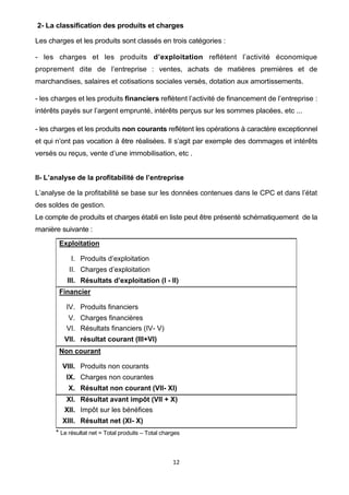12
2- La classification des produits et charges
Les charges et les produits sont classés en trois catégories :
- les charges et les produits d’exploitation reflètent l’activité économique
proprement dite de l’entreprise : ventes, achats de matières premières et de
marchandises, salaires et cotisations sociales versés, dotation aux amortissements.
- les charges et les produits financiers reflètent l’activité de financement de l’entreprise :
intérêts payés sur l’argent emprunté, intérêts perçus sur les sommes placées, etc ...
- les charges et les produits non courants reflètent les opérations à caractère exceptionnel
et qui n’ont pas vocation à être réalisées. Il s’agit par exemple des dommages et intérêts
versés ou reçus, vente d’une immobilisation, etc .
II- L’analyse de la profitabilité de l’entreprise
L’analyse de la profitabilité se base sur les données contenues dans le CPC et dans l’état
des soldes de gestion.
Le compte de produits et charges établi en liste peut être présenté schématiquement de la
manière suivante :
Exploitation
I. Produits d’exploitation
II. Charges d’exploitation
III. Résultats d’exploitation (I - II)
Financier
IV. Produits financiers
V. Charges financières
VI. Résultats financiers (IV- V)
VII. résultat courant (III+VI)
Non courant
VIII. Produits non courants
IX. Charges non courantes
X. Résultat non courant (VII- XI)
XI. Résultat avant impôt (VII + X)
XII. Impôt sur les bénéfices
XIII. Résultat net (XI- X)
* Le résultat net = Total produits – Total charges
 