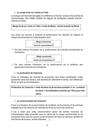 15
➢ La marge brute sur ventes en l’état
La marge commerciale est égale à la différence entre les ventes et les achats de
marchandises. Elle reflète l’activité de négoce de l'entreprise (activité d'achat -
revente en l’état).
Les ratios qui servent à mesurer la performance de l’activité de négoce et
d’approvisionnement en marchandises sont :
✓ Ce ratio mesure l’évolution de la performance de l’activité commerciale de
l’entreprise.
✓ Ce ratio mesure l’évolution de la performance de la politique des
approvisionnements de l’entreprise
➢ La production de l’exercice
C’est un indicateur de l’activité de production des E/ses industrielles. Cette
production sera soit vendue, soit stockée (en attendant la vente), soit utilisée par
l’E/se en tant qu’immobilisation.
➢ La consommation de l’exercice
C’est un indicateur de consommation de matières, de fournitures et de services
engagés pour les besoins de l’activité de l’E/se au cours de l’exercice.
Il est à noter que cette consommation exclut les achats revendus de
marchandises déjà soustraits pour le calcul de la marge commerciale et ne
comprend donc que les autres consommations de biens et services (achats de
fournitures de bureau, achats d’études, …).
Marge brute sur vente en l’état = vente de M/ses - Achat revendu de M/ses
Production de l’exercice = vente de biens et de services produits (+ ou -) variation
de stock + immobilisation produite par l’E/se pour elle-
même
Marge commerciale
Vente de marchandises HT
Marge commerciale
Achats de marchandises HT
 